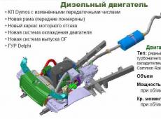 Design av UAZ Patriot drivstoffforsyningssystem med en Iveco F1A dieselmotor, vedlikehold og funksjoner i forsyningssystemet