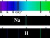 Penerapan analisis spektral dalam astrofisika